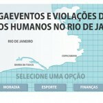 Copa-e-direitos-humanos---Infografico-animado