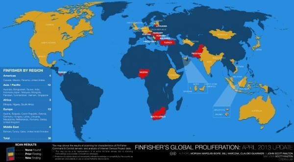 Mapa feito por pesquisadores do Citizen Lab, da Universidade de Toronto, mostra os países onde já foi detectada a presença dw servidores do software espião FinFisher, do Gamma Group