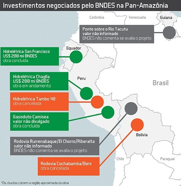 Mapa Investimentos negociados pelo BNDES na Pan-Amazônia